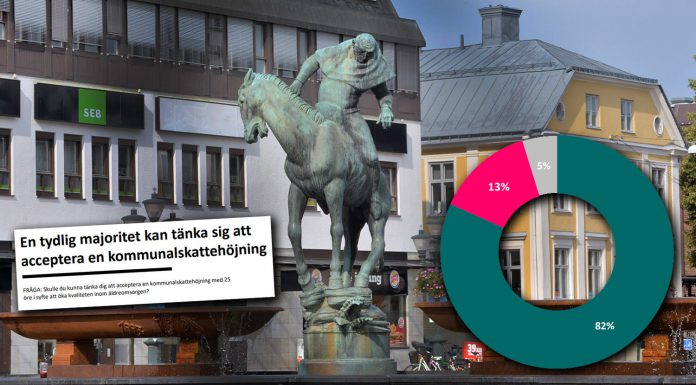 Linköpingsborna säger ja till kommunalskattehöjning